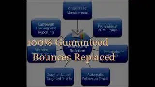 Email List Providers