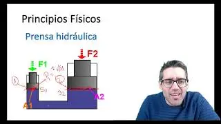 1. Principios Físicos - Neumática e Hidráulica - 4º ESO