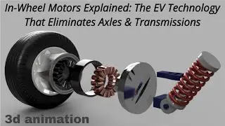 How In-Wheel Motors Are Changing Electric Vehicle Design Forever #inwheelmotor #evs #technology #car
