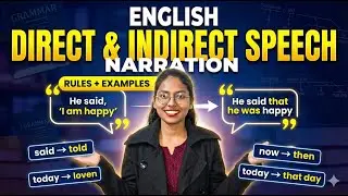 Direct & Indirect Speech | Narration Rules with Examples | Class 10 English