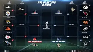 My Madden 26 Franchise Mode Weekly Recap Report: new Orleans saints wild card