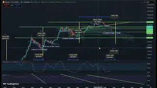 Bitcoin Crash to 38K!?