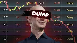 This Stock Has NEVER Had Such BEARISH Flow (Insane)