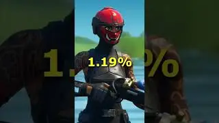 What Is The Most POPULAR Skin In Fortnite?