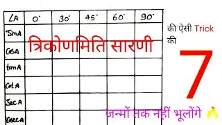 trikonmiti table kaise banaye | Trigonometry table trick | त्रिकोणमिति सारणी बनाना सीखें | class 10