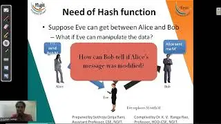 4.1 Message Integrity & Cryptographic Hash Functions