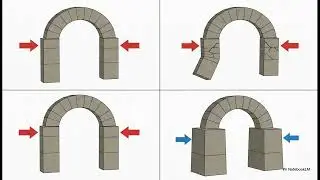 14 2 book vi chapter vii Vitruvius  Building to Last