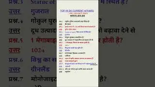 TOP TEN GENERAL KNOWLEDGE CURRENT AFFAIRS QUESTIONS HAVE CAREFULLY CURATED, TO ENHANCE UNDERSTANDING