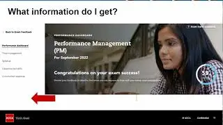 My Exam Performance - Overview