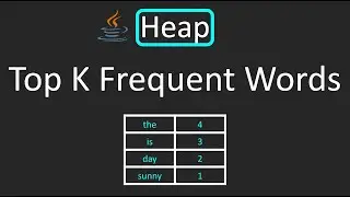 LeetCode - 692. Top K Frequent Words | Heap | Priority Queue | Java