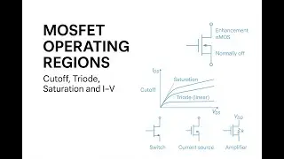 MOSFET Operating Regions and I-V Modeling | Switch, Current Source, Amplifier