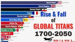 The&nbsp;World&rsquo;s&nbsp;Largest&nbsp;Economies&nbsp;(1700-2050)&nbsp;|&nbsp;The&nbsp;EPIC&nbsp;350-Year&nbsp;GDP&nbsp;WAR
