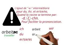 La conjugaison de verbes réguliers allemand au présent