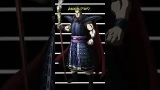 Kingdom Characters Are TALL AF... | キングダム
