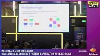 Frontmania 2022: Matijs Moest & Stefan van de Vooren - Developing and Building a Fronted Application