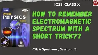 Electromagnetic Spectrum II ICSE Class 10 Physics II How to remember electromagnetic spectrum ?