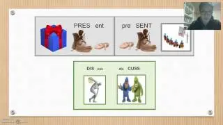 Rhythm in Poetry: Syllables