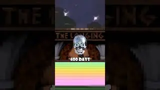 Speedrunning￼ The World&rsquo;s LONGEST Game.