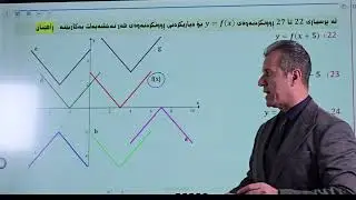 پێداچوونەوەی بیركاری پۆلی 12 (بەشی یەكەم ) م.زانا شێخ علی #education #foryou #poli12 
