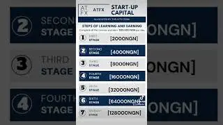 ATFX GLOBAL TRADING