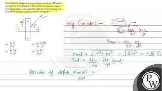 Two short bar magnets of equal dipole moments '  ' each are fastened perpendicular at their cent....