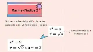 1HS Math Puissances à exposants entiers et radicaux d’indice 2