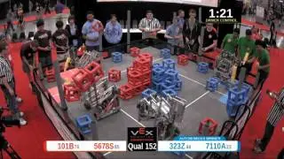 2015 VRC Sci Q152 - 101B 5678S vs 323Z 7110A - 35 to 63 - VEX Worlds 2015 - Science Division