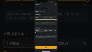 coti/usdt 做多x16.67