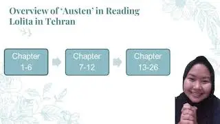 TSL571- Reading Lolita In Tehran (Part 4: Austen)