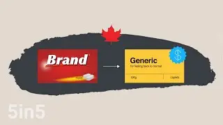 Generic Drugs