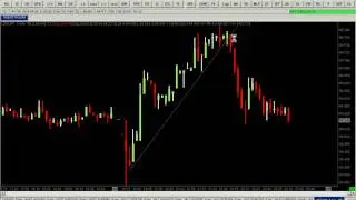Live trading signal systems
