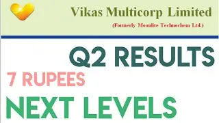 Vikas Multicorp share Latest news| Vikas Multicorp share Q2 results | Next Levels|