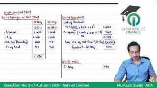 CAF 5 | FAR 2 | Autumn 2021 | Question No. 5 | Safawi Limited | Consolidation | Sir Murtaza