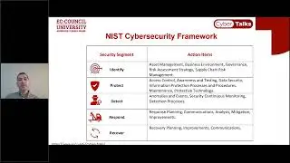 How to Build Digital Trust in Your Digital Transformation by Walid Mahmoud