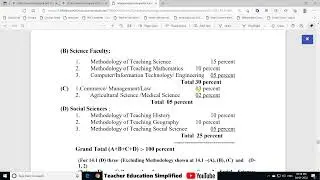 B.Ed.21-22 : Understaning Round 1 list (Hindi)