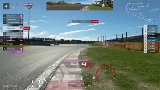 Practice (Gr4 at Tsukuba) Feat. OutlawQuadrant
