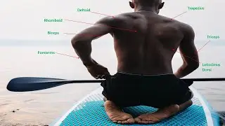 ENJOY KAYAKING 🚣🚣&zwj;♀️ and Get FIT🏋️&zwj;♀️🏋️&zwj;♂️💪😮 !!