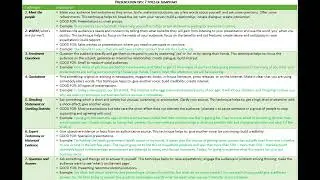 165 Presentation tips: 7 types to Jumpstart #presentationskills