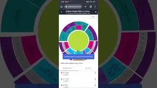 book ipl tickets online #ipl2023 #bookmyshow #rcb