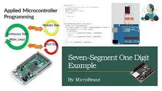 AμCP-MicroBeaut: Arduino - Seven-Segment One Digit