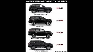 FORD ENDEAVOUR vs ISUZU MUX vs MITSUBISHI PAJERO SPORT vs TOYOTA FORTUNER #car #toyota #ford #isuzu