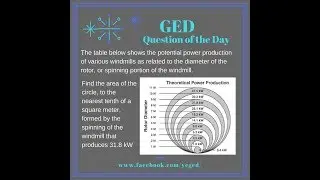 GED&reg; Math Prep: Area of a Circle from Formula Word Problem