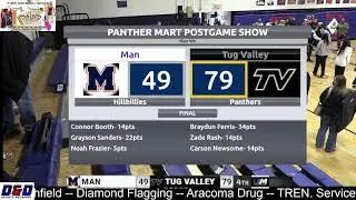 WV High School Basketball