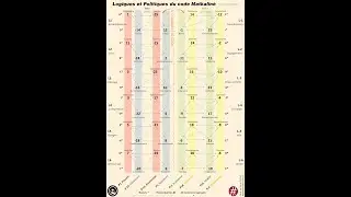 Le Code MATKALINE  - Live