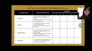 Sample Report Card for Grade 1 to 10 By: Revie Maica Carig