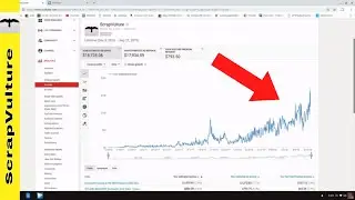 How To Make Money on YouTube - Put Ad Breaks into Your Videos