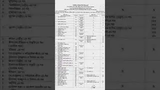 HSC 23 routine