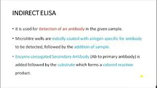TYPES OF ELISA | ELISA| DIRECT ELISA| INDIRECT ELISA| SANDWICH ELISA