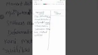 best trick to remember displacement method, force method in structure analysis of civil engineering