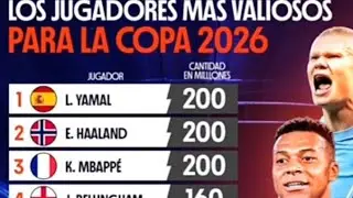 Football Game Changer is live LOS JUGADORES MÁS VALIOSOS PARA LA COPA 2026